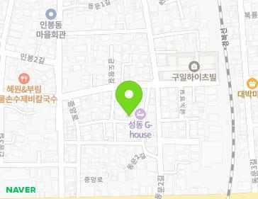 Address Map Image