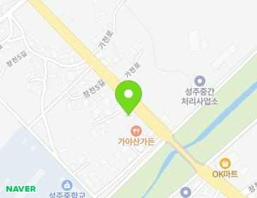 Address Map Image