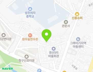 Address Map Image