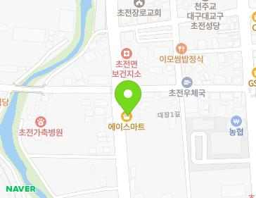Address Map Image