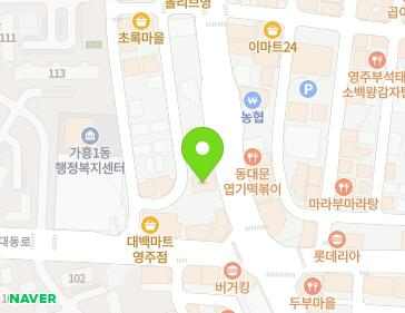 Address Map Image