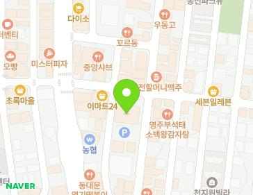 Address Map Image