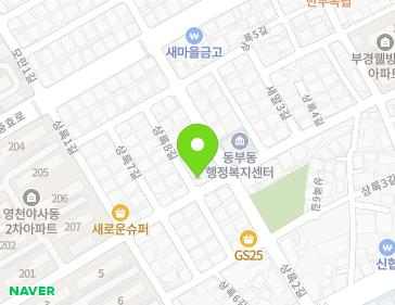 Address Map Image