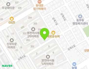 Address Map Image