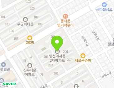 Address Map Image