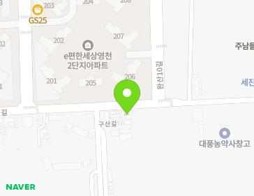 Address Map Image