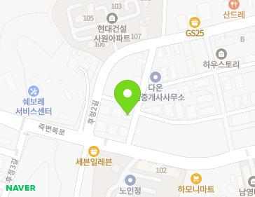Address Map Image
