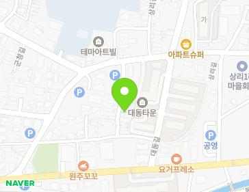 Address Map Image