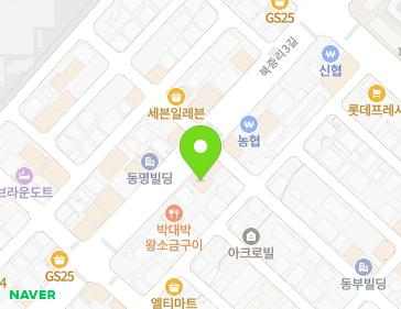 Address Map Image