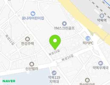 Address Map Image