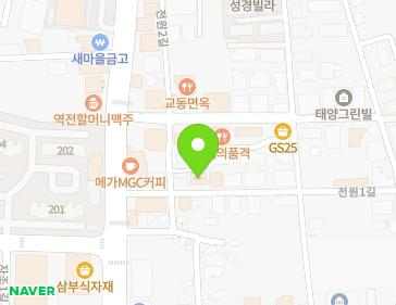 Address Map Image