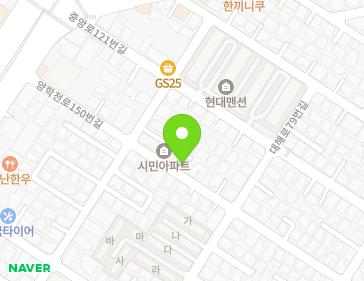 Address Map Image