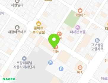 Address Map Image
