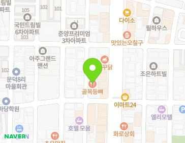 Address Map Image