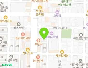 Address Map Image
