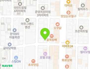 Address Map Image