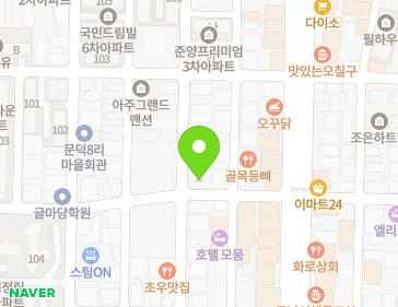 Address Map Image