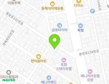 Address Map Image