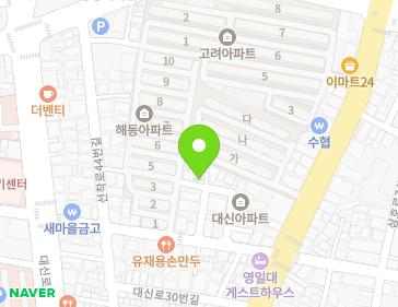 Address Map Image