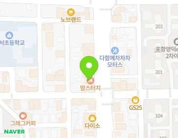 Address Map Image