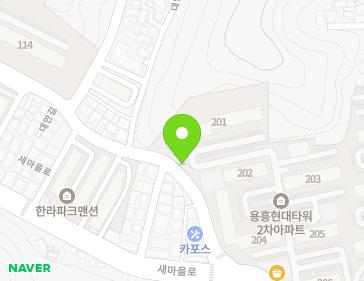 Address Map Image