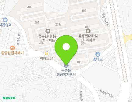 Address Map Image