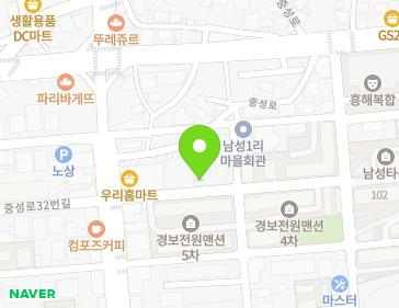 Address Map Image