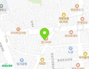 Address Map Image