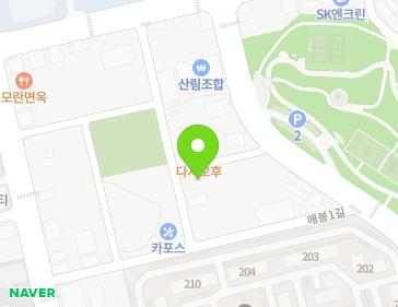 Address Map Image