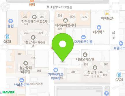 Address Map Image