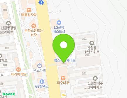 Address Map Image