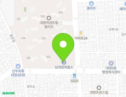 Address Map Image