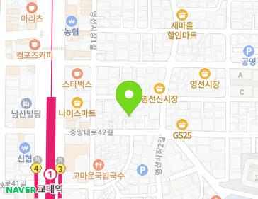 Address Map Image