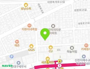 Address Map Image