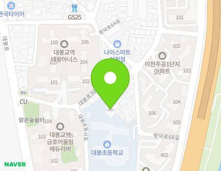 Address Map Image