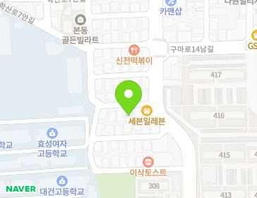 Address Map Image