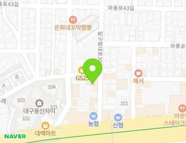 Address Map Image