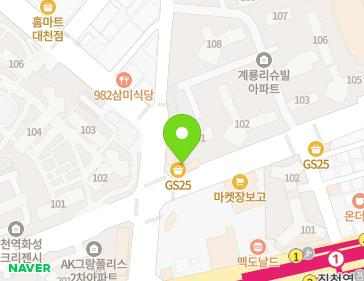 Address Map Image