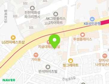 Address Map Image