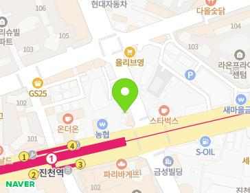 Address Map Image