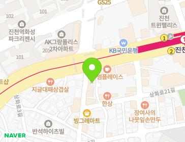 Address Map Image