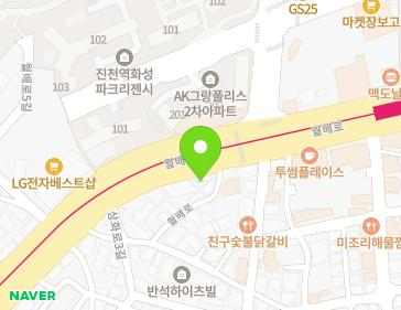 Address Map Image