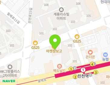 Address Map Image