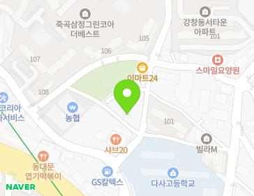 Address Map Image