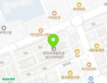 Address Map Image