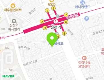 Address Map Image