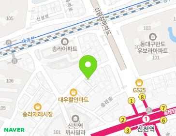 Address Map Image