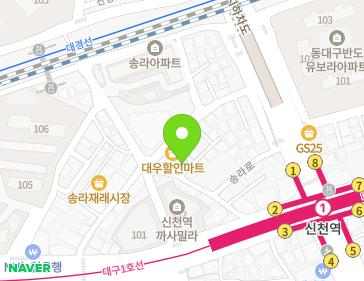 Address Map Image