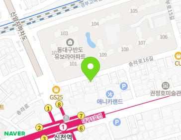 Address Map Image