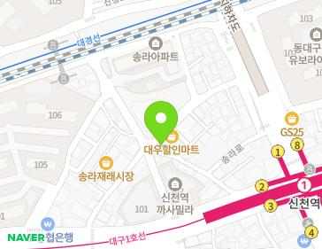 Address Map Image